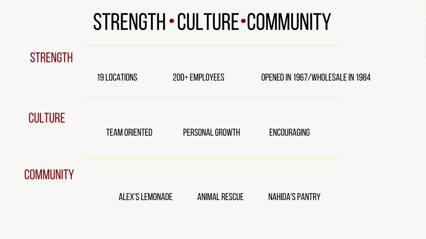 1372553 | General Floor